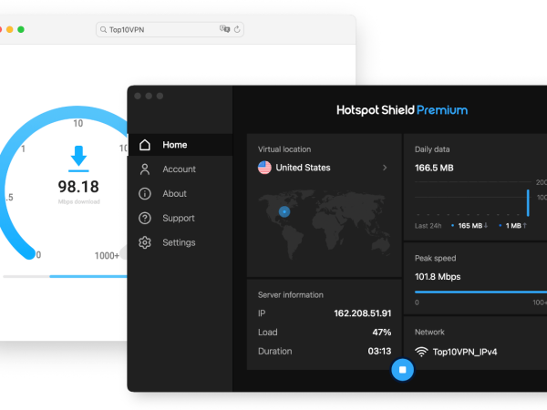 Hotspot Shield VPN License Key Download Gratis